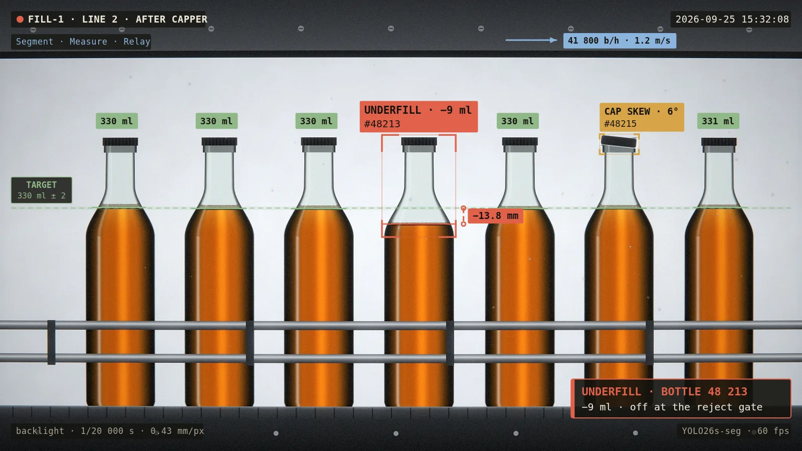 AI-generated camera view: Beverages & bottling