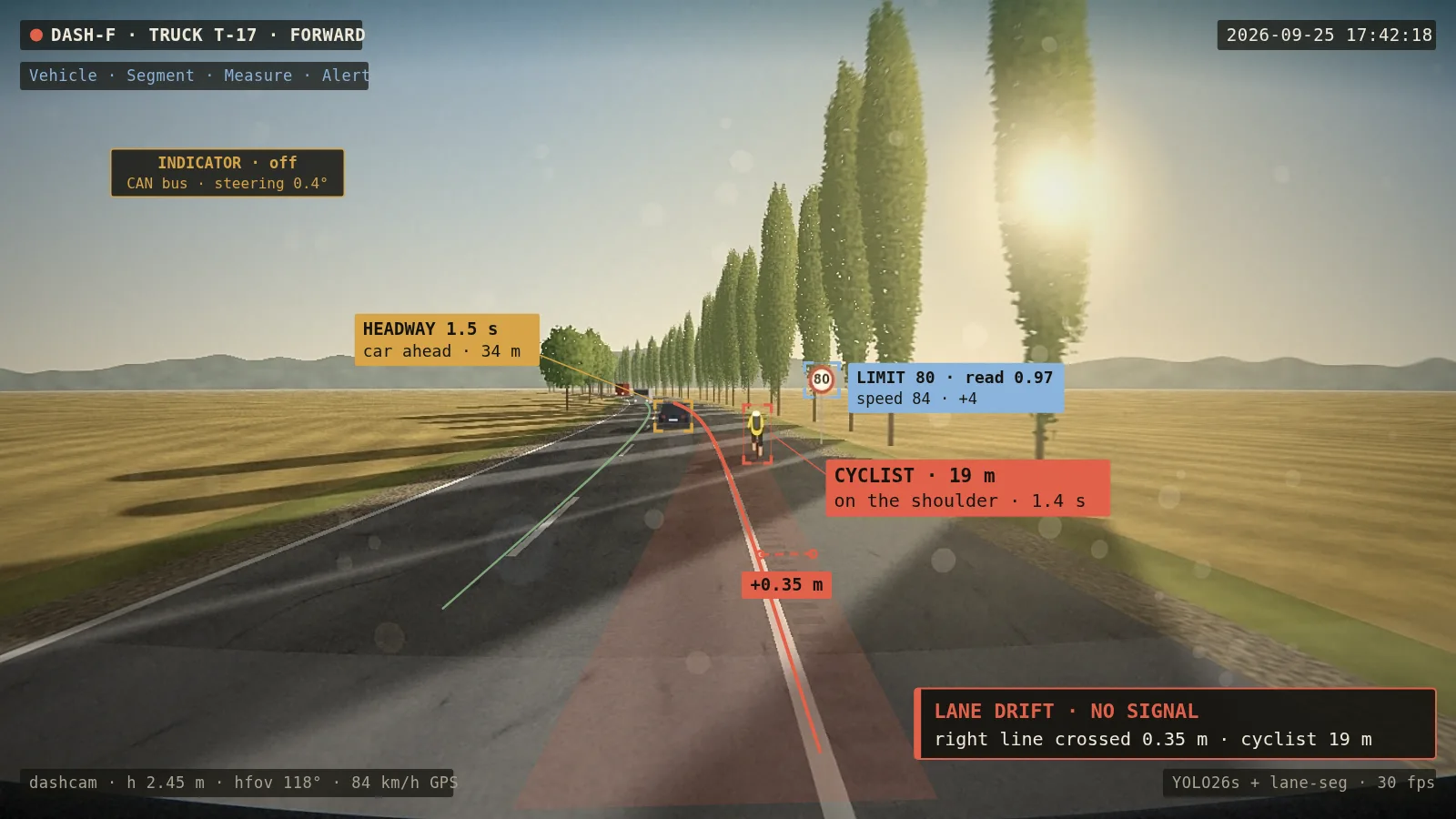 AI-generated camera view: Driver monitoring
