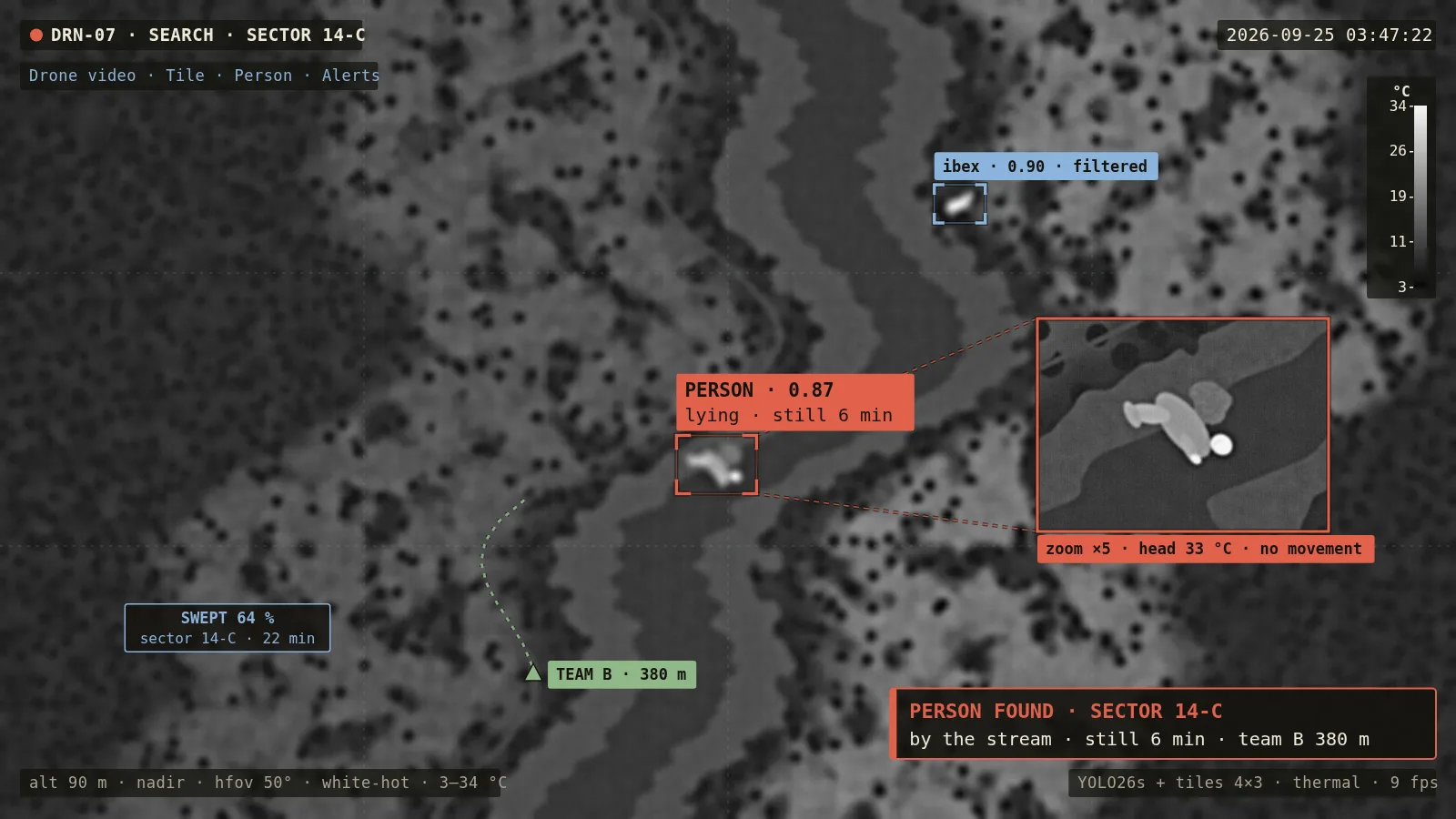 AI-generated camera view: Drones & aerial surveys