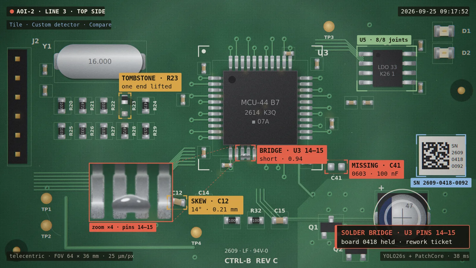 AI-generated camera view: Electronics & appliances