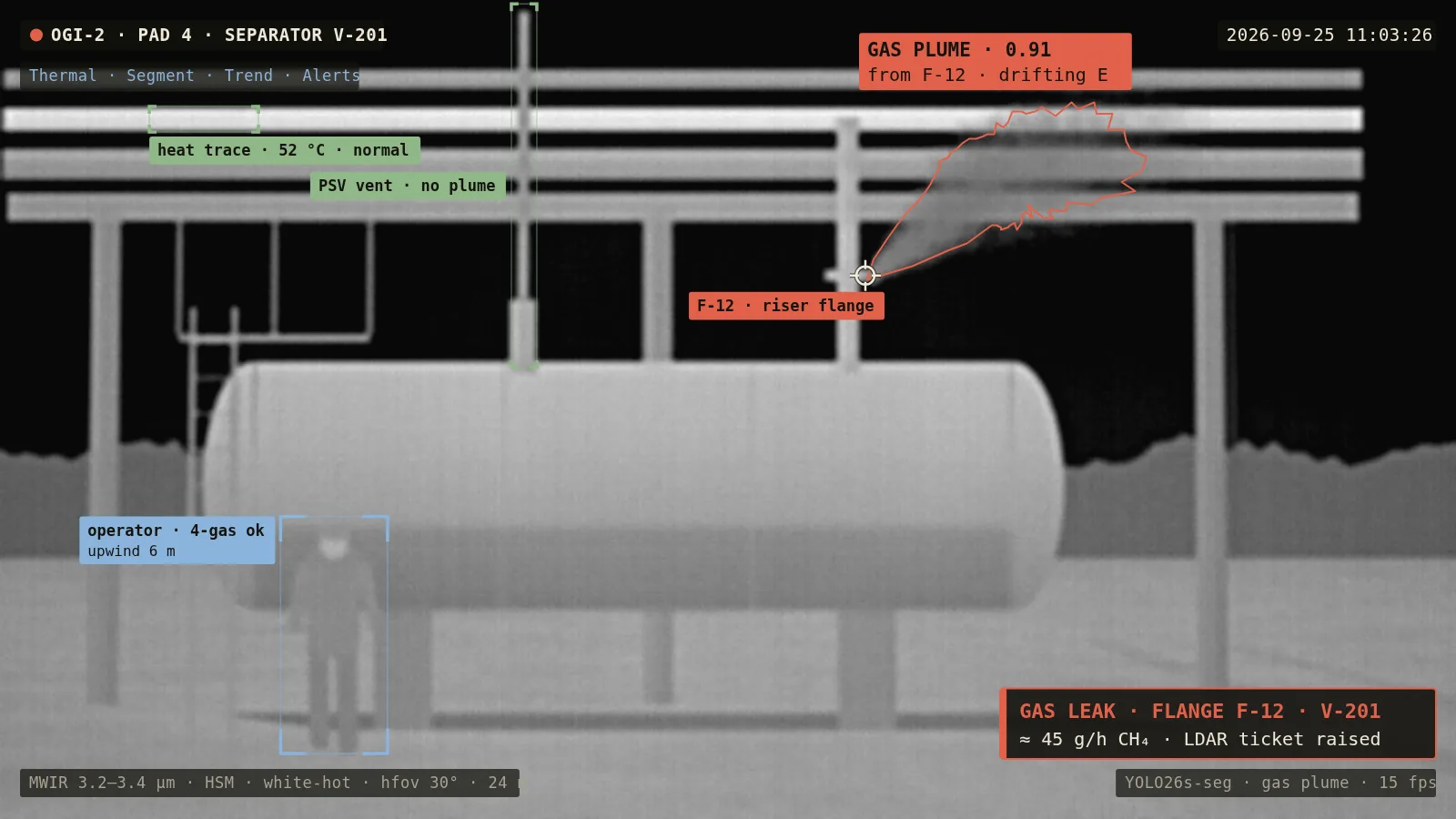 AI-generated camera view: Oil, gas & pipelines