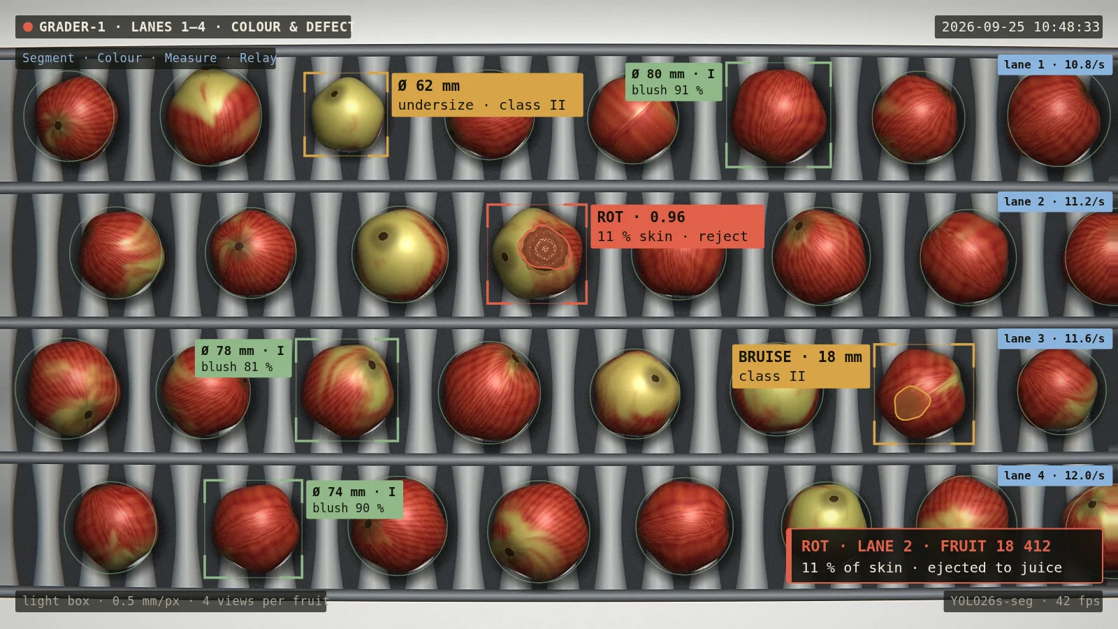 AI-generated camera view: Packhouses & cold stores